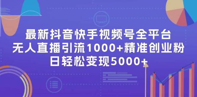 抖音引流的宣传推广文案怎么写？让你的内容被更多人看到！